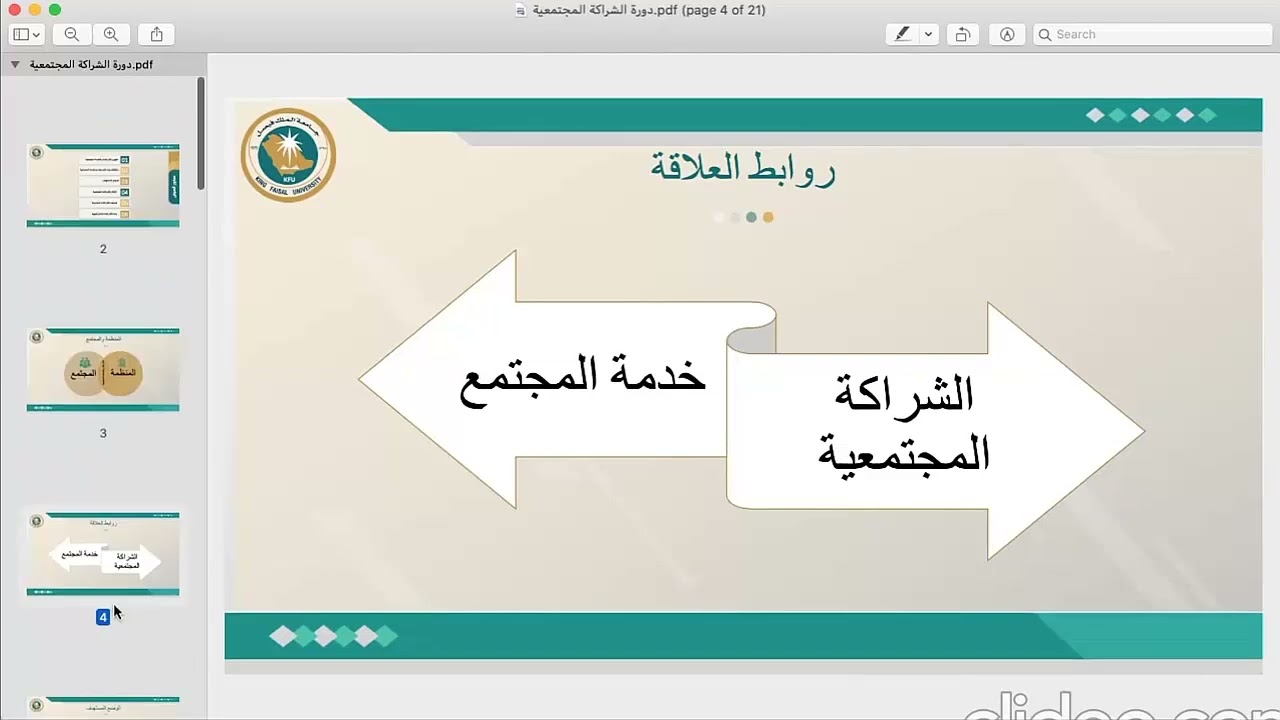 بناء الشراكة والخدمة المجتمعية في المنظمات غير الهادفة للربح