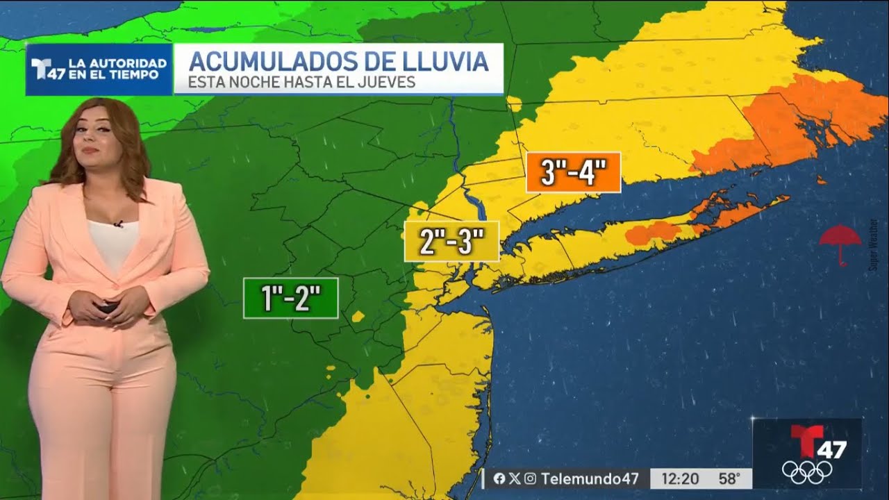 Tairy Ynoa | Weather 409