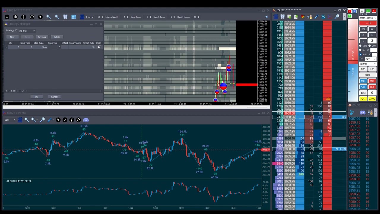 Struggling to Capture Profits? Automate Your Exits with Jigsaw's Trade Management Strategies