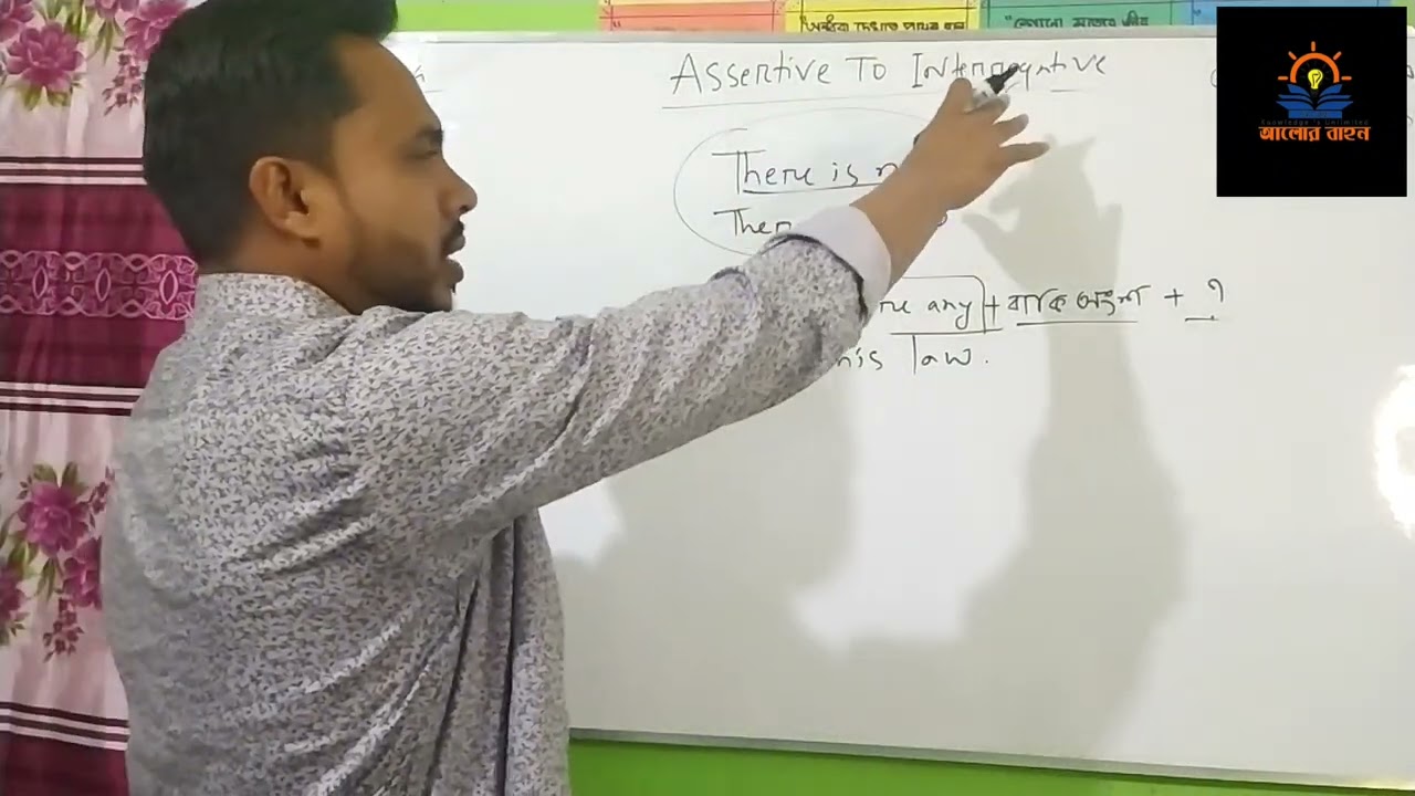 Transformation of Sentence|| Part (4) || HSC & SSCTopic: Assertive to InterrogativeT.c: Abdul Mubud#