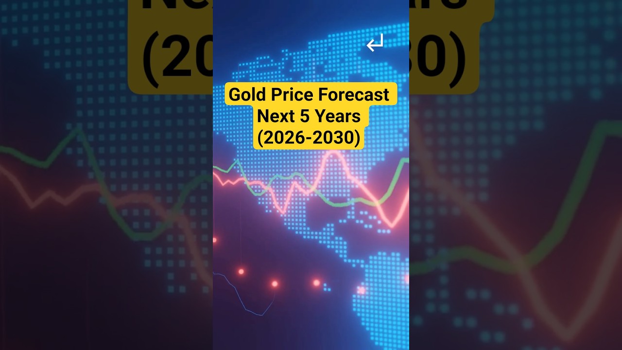 Gold Price Forecast Next 5 Years (2026-2030) 