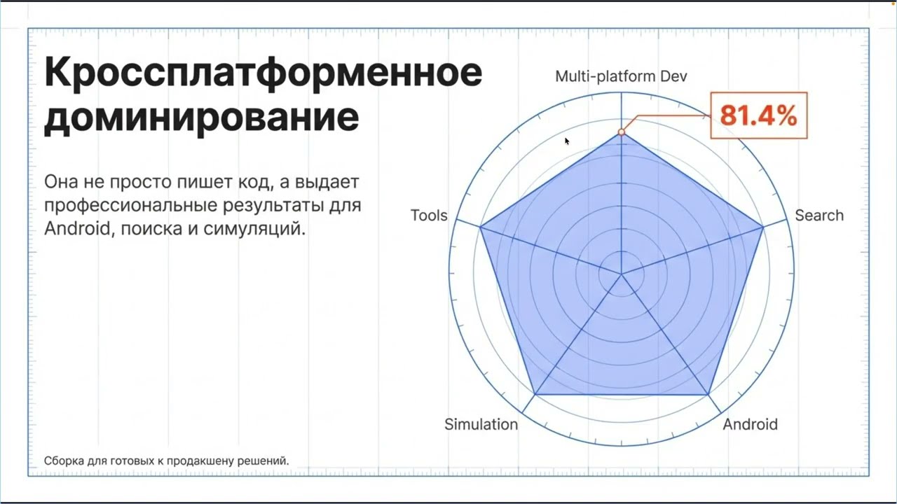 Бюджетный фронтир: масштабируем MiniMax M2.5 с OpenClaw