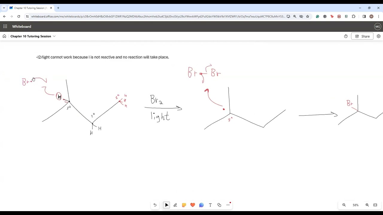 Chapter 10: Part 2: Introduction to Free Radicals
