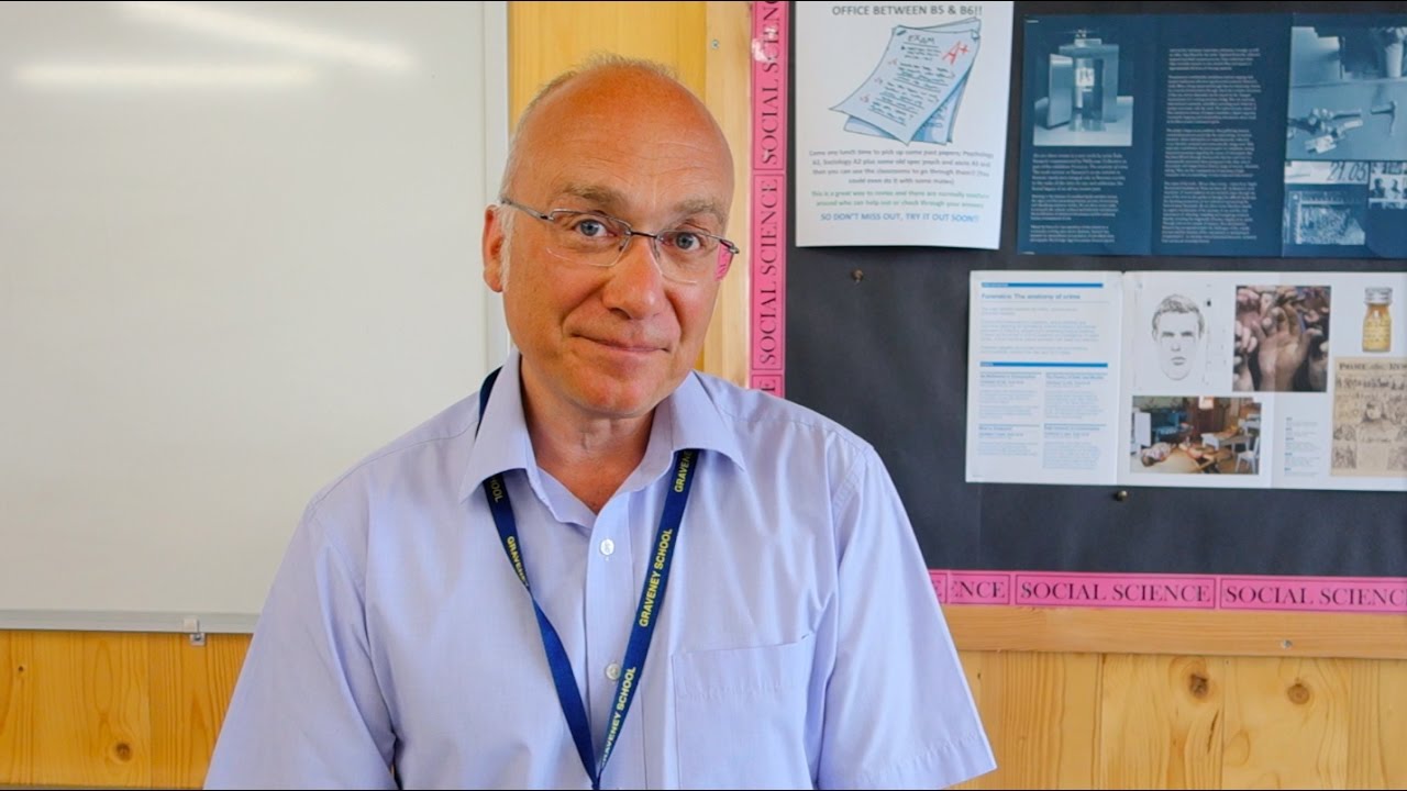 AQA Psychology Biopsychology Localisation of Function Video no. 1