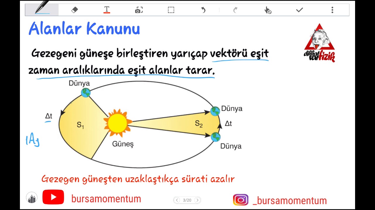 fizik dersinden kepler kanunlarının kısa özeti