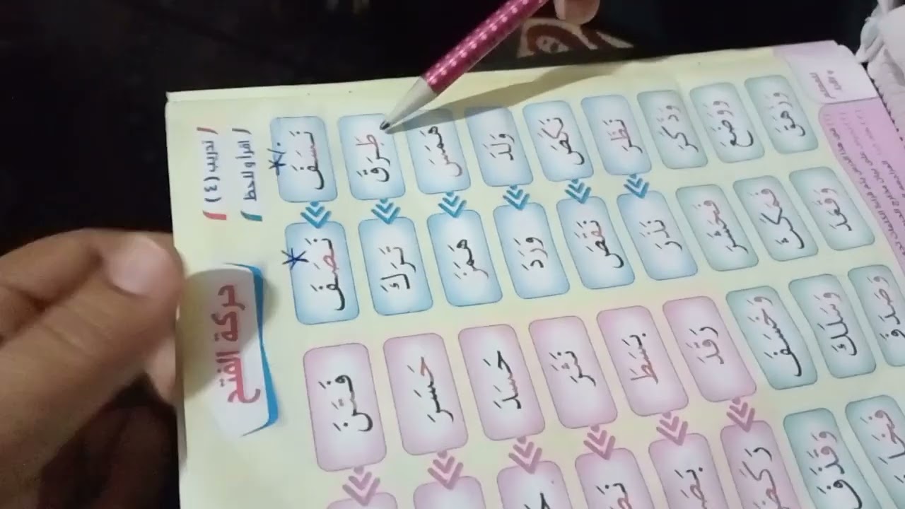 اصغر كتكوتة ط🐤كيف اصبحت🐥 بعد الانتهاء من حفظ الحروف 🐓