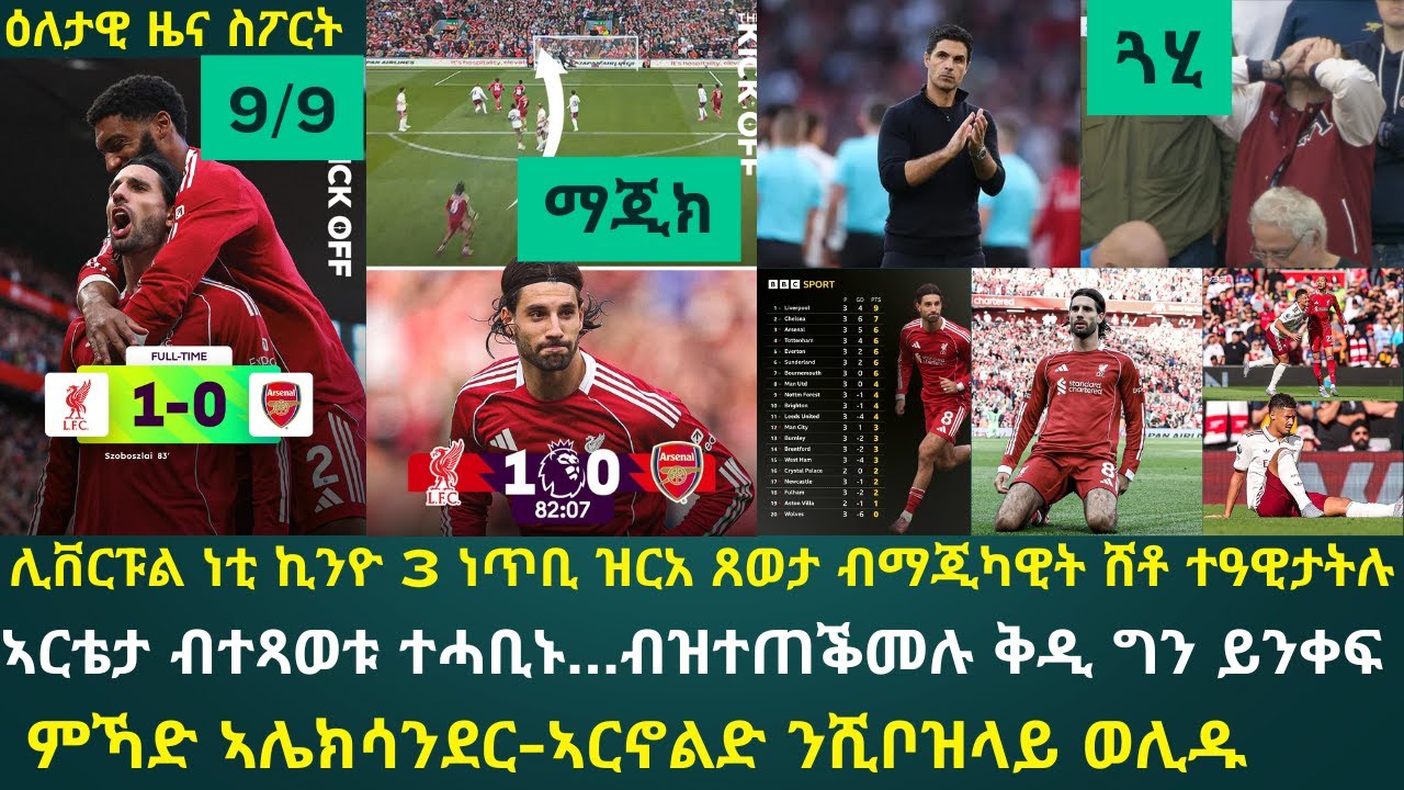2ይ ትሕዝቶ ዕለታዊ ዜና ስፖርት ሰንበት 31 ነሓሰ 2025፦ ቻምፕዮን ኣብቲ መሰረታዊ ጸወታ ባህሪ ቻምፕዮን ተላቢሳ...!