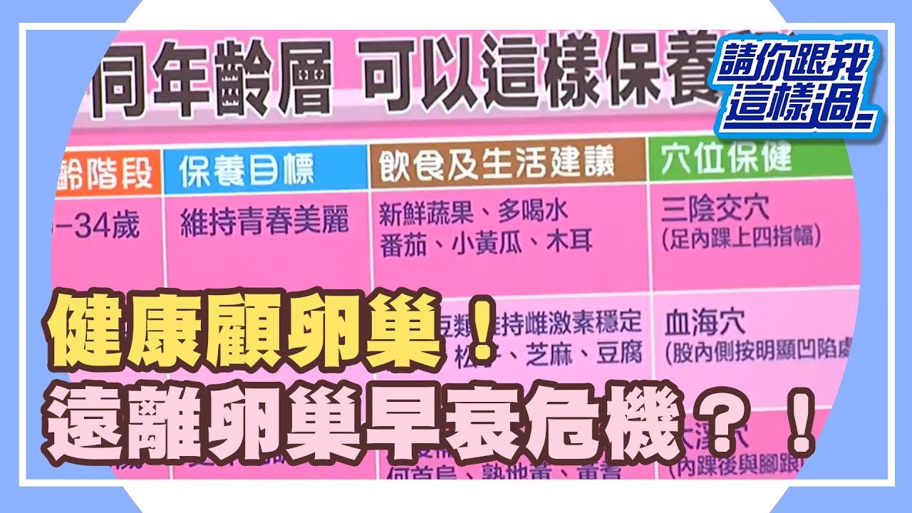 卵巢這樣保養 小心婦科早衰人也衰！？《請你跟我這樣過》 EP1086 完整版 范瑞君 李佳豫