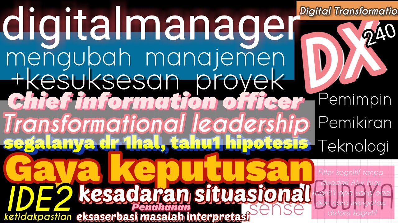 Gaya keputusan ide2 kesadaran situasional ketidakpastian penahanan eksaserbasi masalah interpretasi