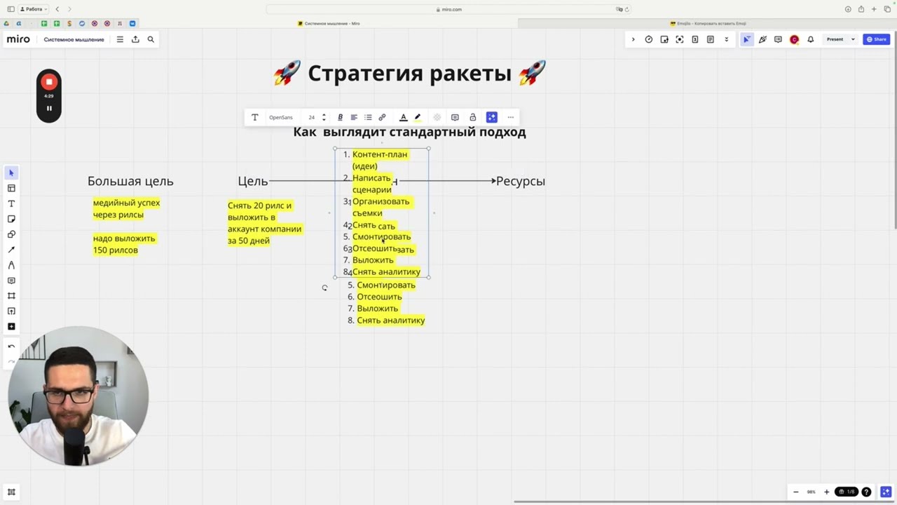 Стратегия РАКЕТЫ: как делать проекты в 10 раз быстрее