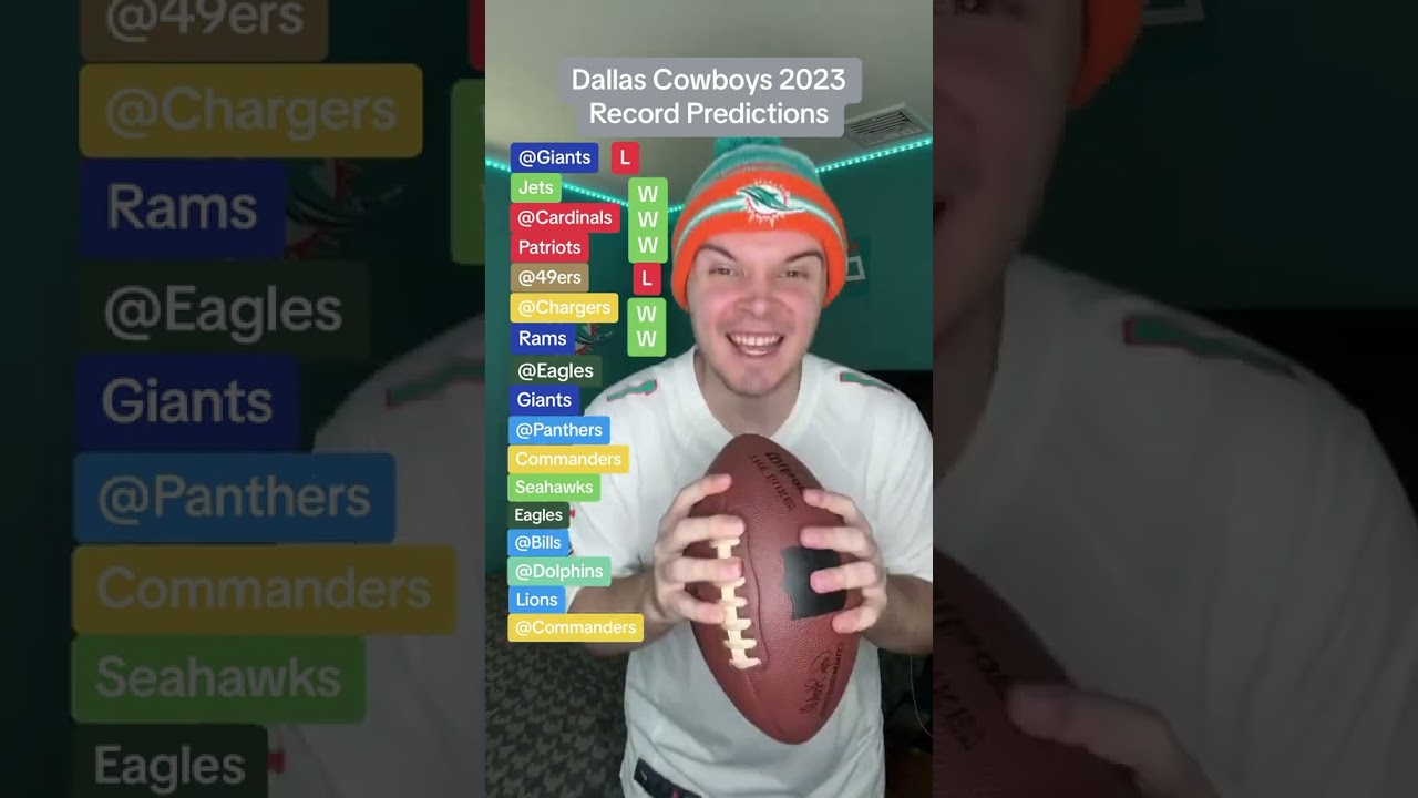 Dallas Cowboys 2023 Record Predictions #nfl #nfltrending #record #predictions #nflteams