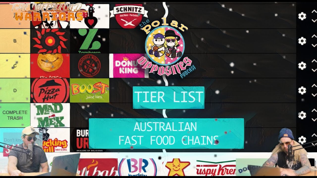Australian Fast Food Tier List | The Polar Opposites Podcast