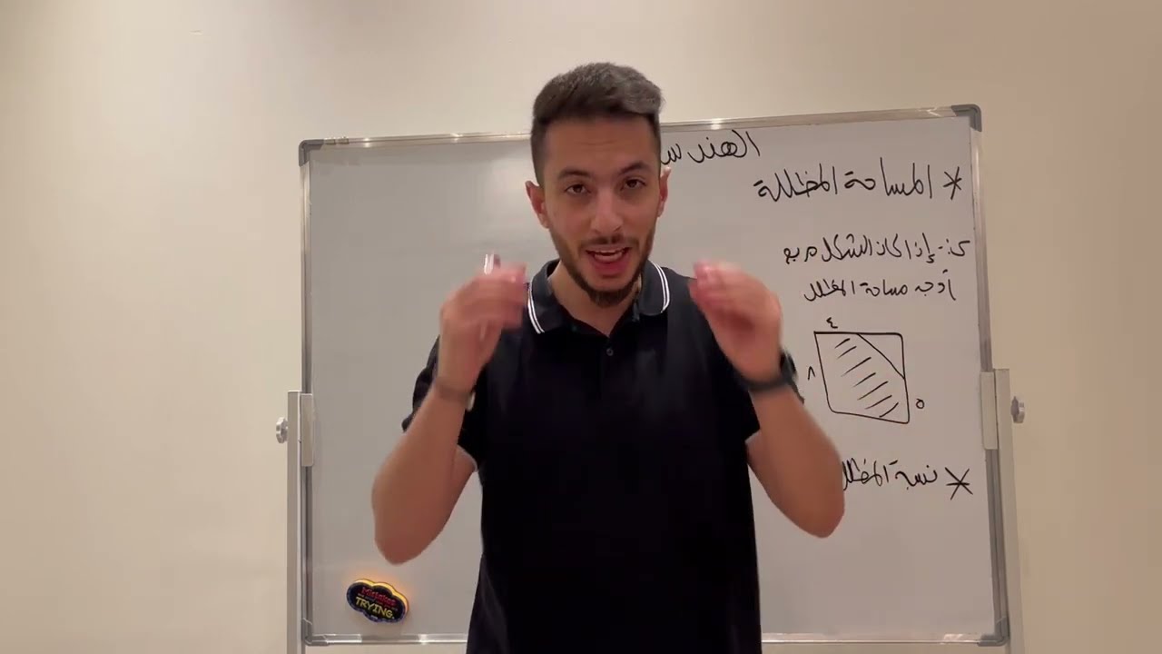 تأسيس قدرات 20 | الهندسة 6 ( الأجزاء المظللة) 🫡