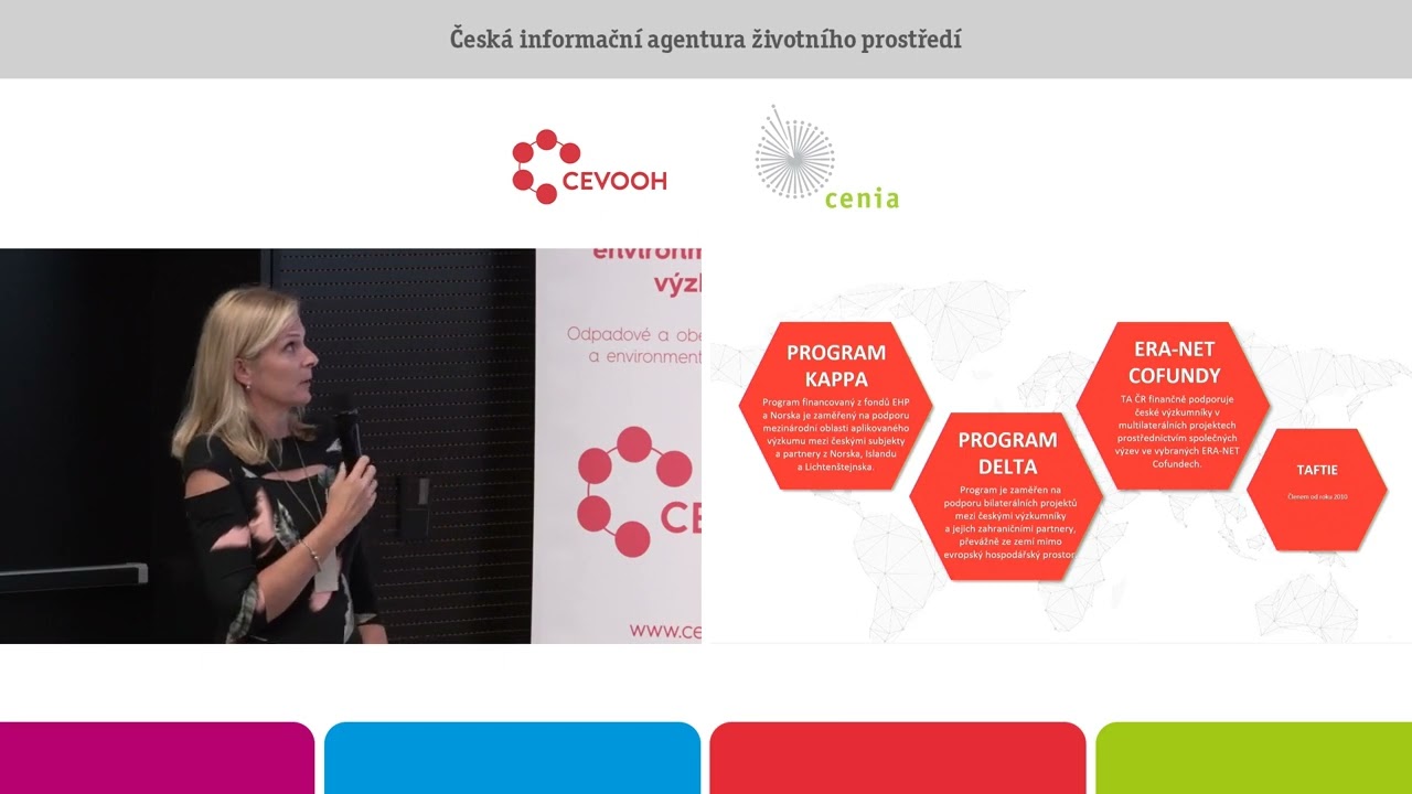 Programy TAČR. Kamila Vávrová. Technologická agentura České republiky.