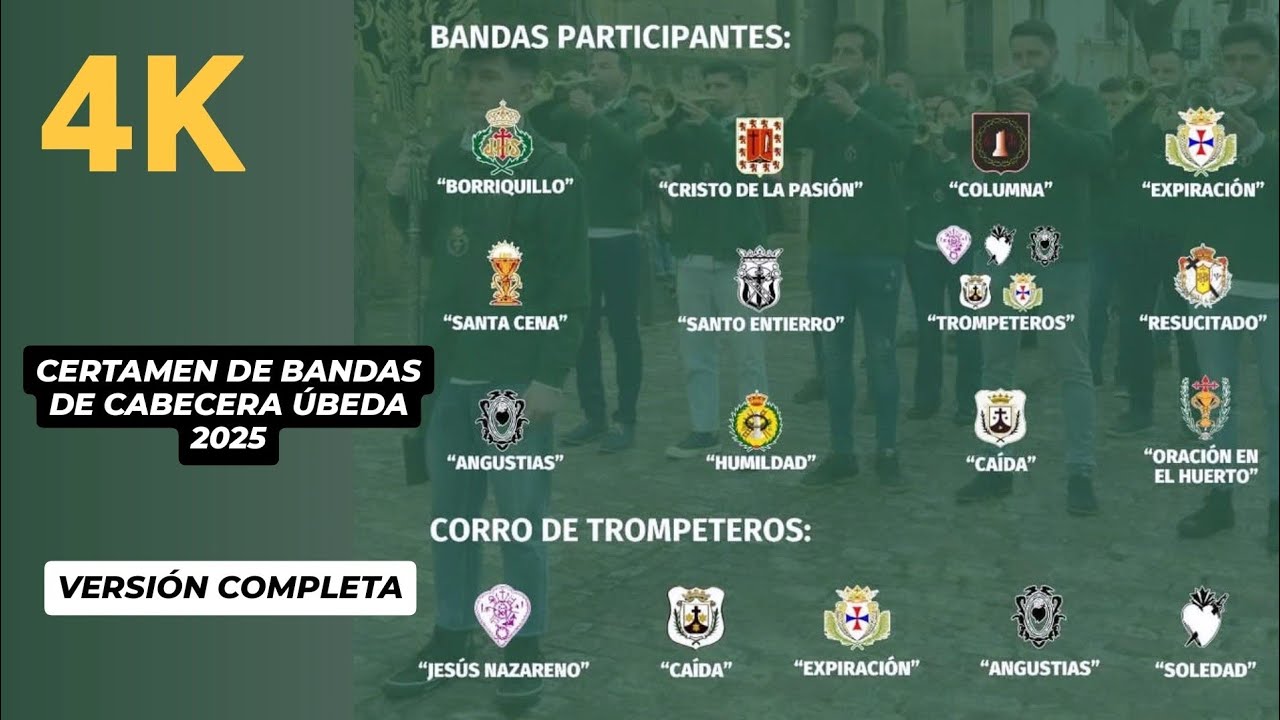 [4K] Certamen de Bandas de Cabecera Úbeda 2025 - Plaza de Toros Úbeda - VERSIÓN COMPLETA