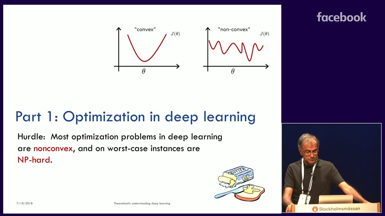 Sanjeev Arora: Toward Theoretical Understanding of Deep Learning (ICML 2018 tutorial)