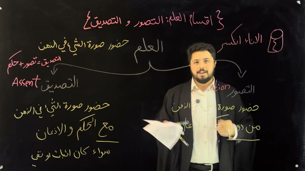 سلسلة علم المنطق، الحلقة 4 ، اقسام العلم: التصور والتصديق