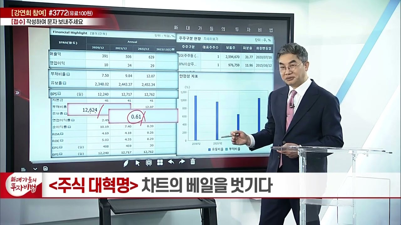 [風流Club]주식대혁명 차트의 비밀을 벗기다( 픽셀플러스 )
