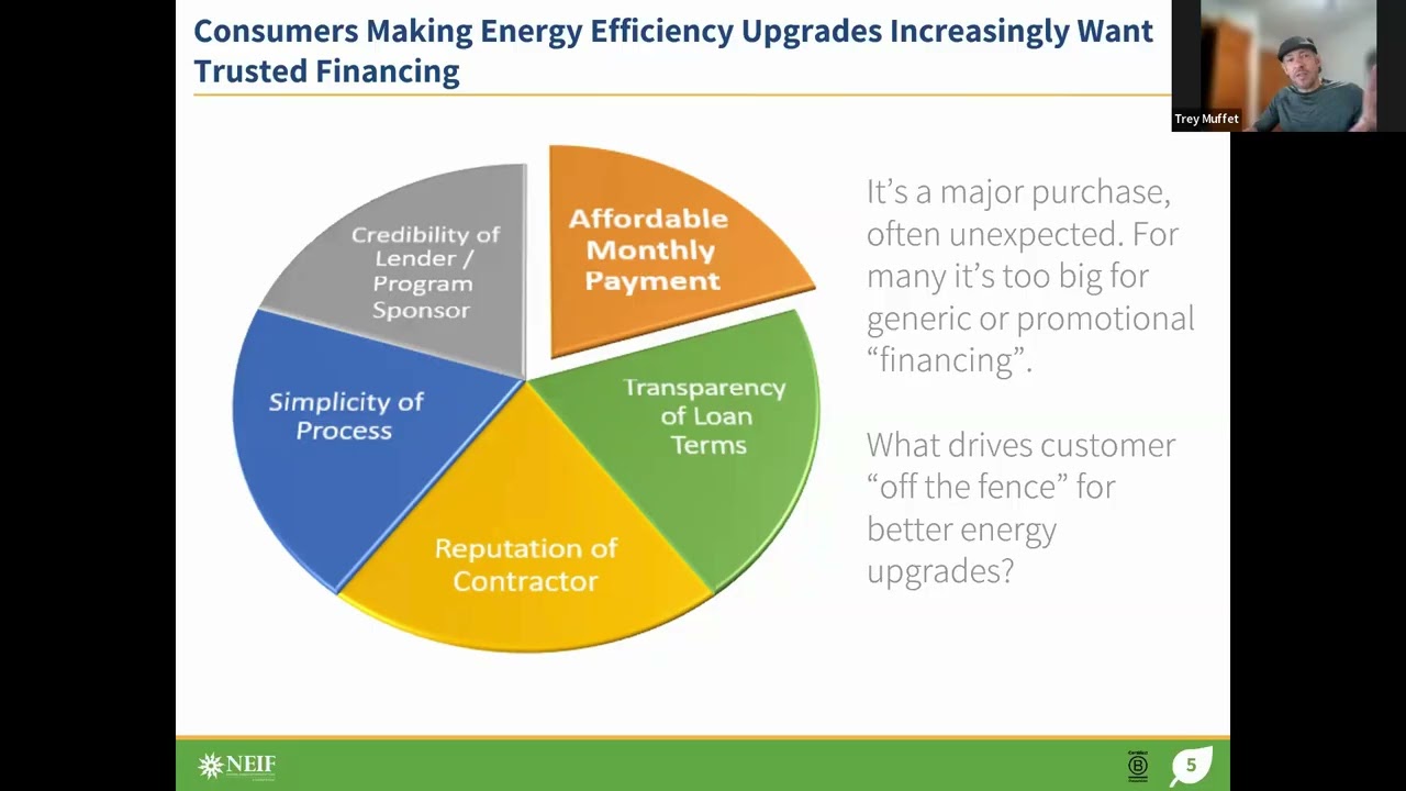 NEIF's EnergyPlus Financing Webinar for Contractors Nationwide 01.14.26