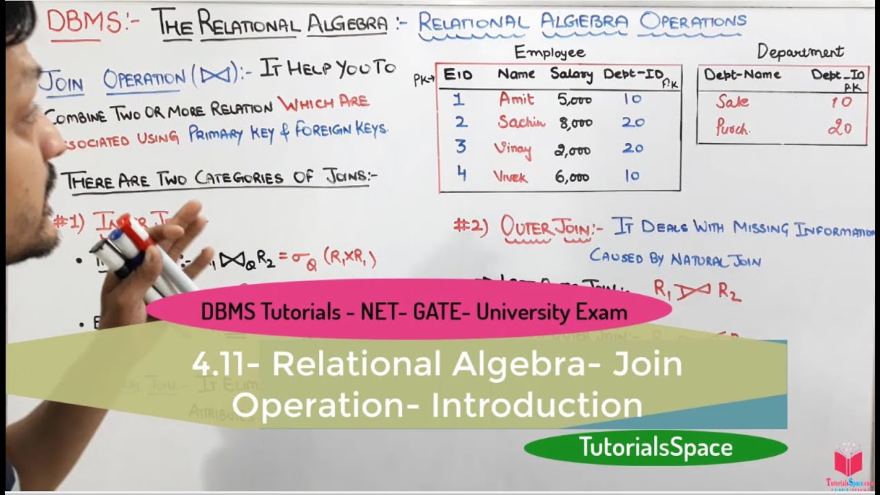 4.11- Join Operation In Relational Algebra In DBMS | Relational Algebra In DBMS | DBMS Course