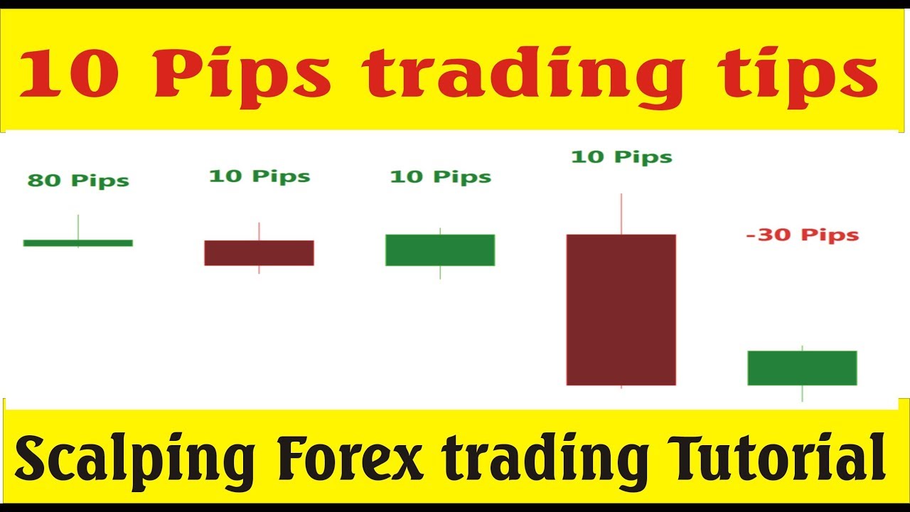 10 pips Forex trading tips | Tani Forex scalping tutorial in Urdu and Hindi