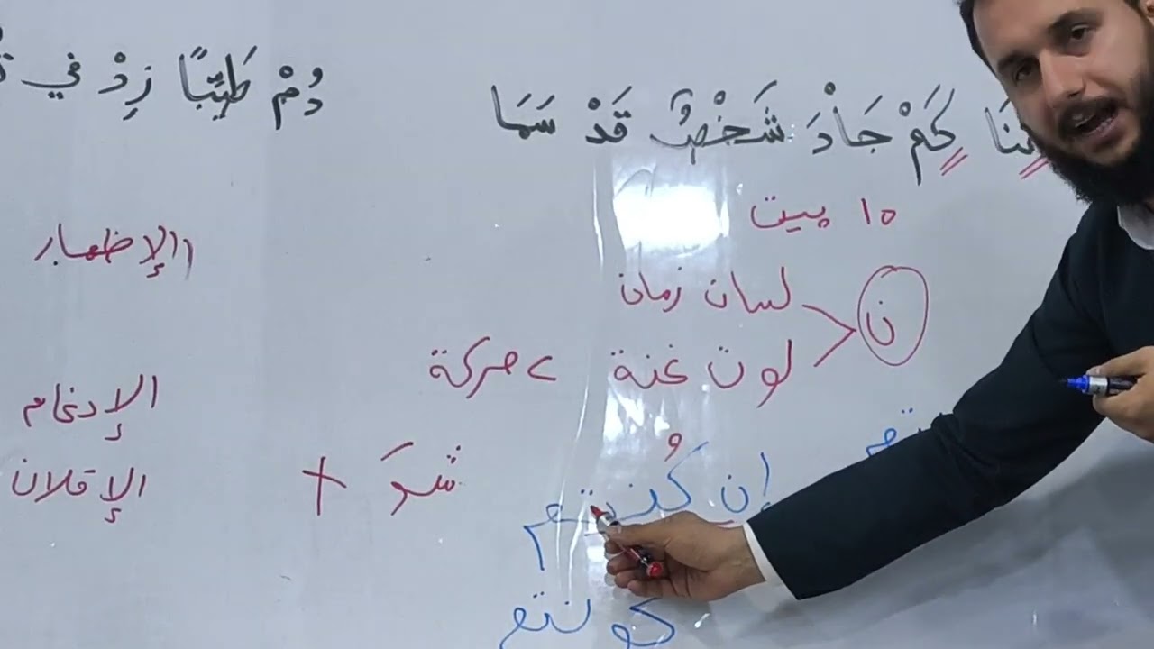 زانستی جوانخوێندنەوەی قورئانی پیرۆز وانەی چوارەم             م . عوسمان حمە شریف