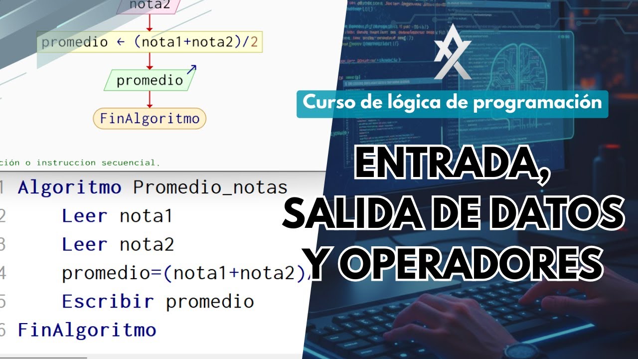 3. Entrada, salida de datos y operadores | Curso de lógica de programación