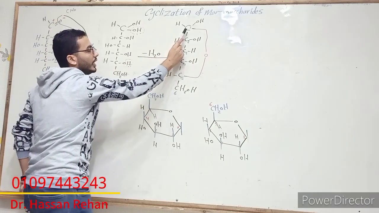 cyclization of monosaccharides