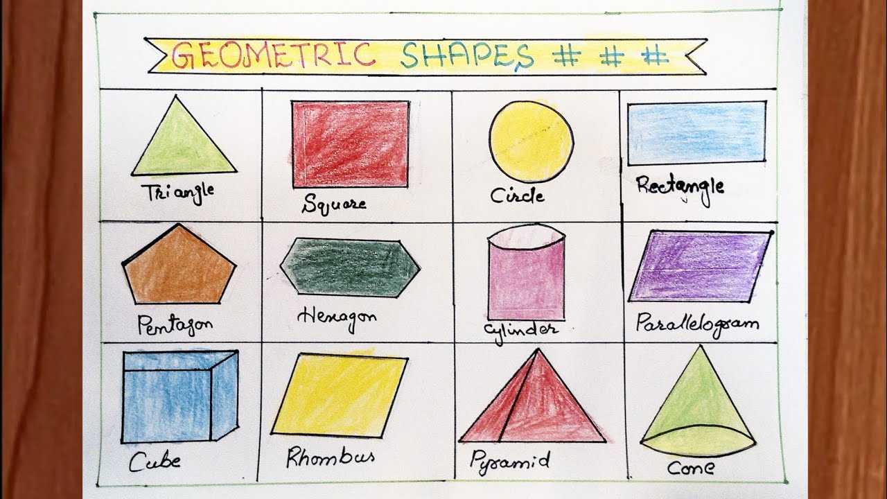 Geometric Shapes chart drawing | How to draw different types of shapes | mathematics Shapes chart