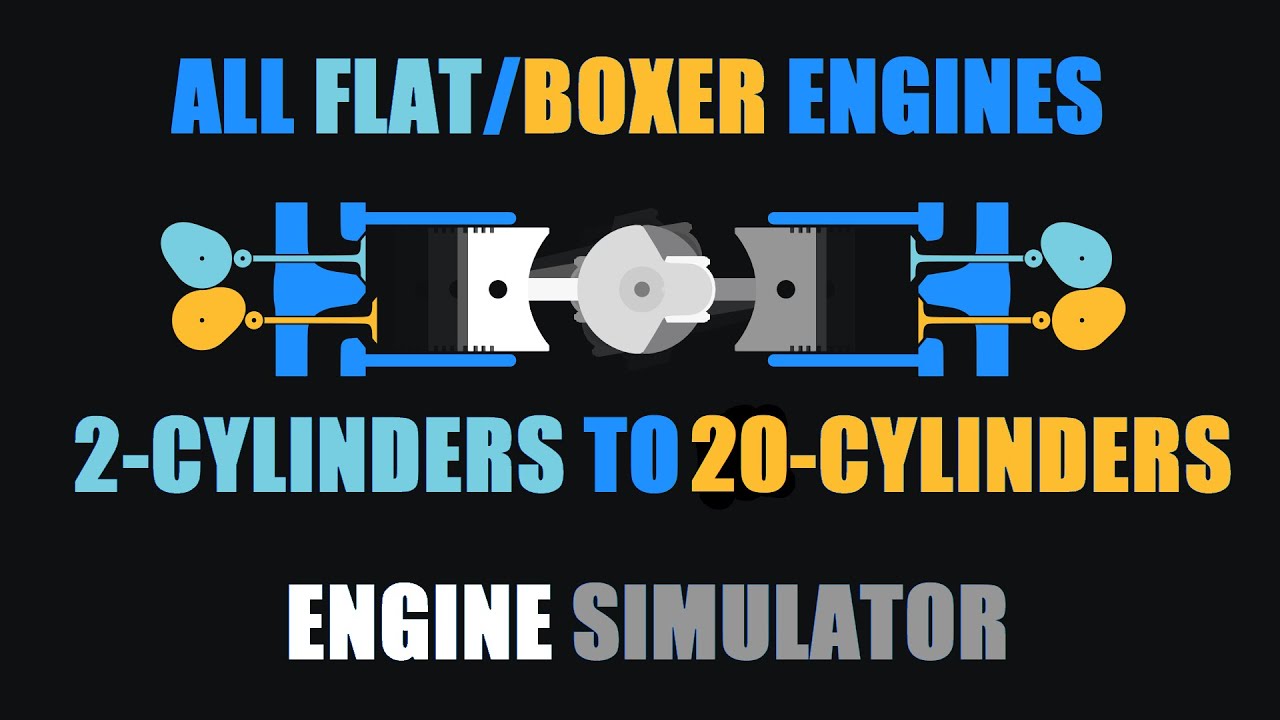 All Flat/Boxer Engines 2-Cyl. to 20-Cyl. - Engine Simulator