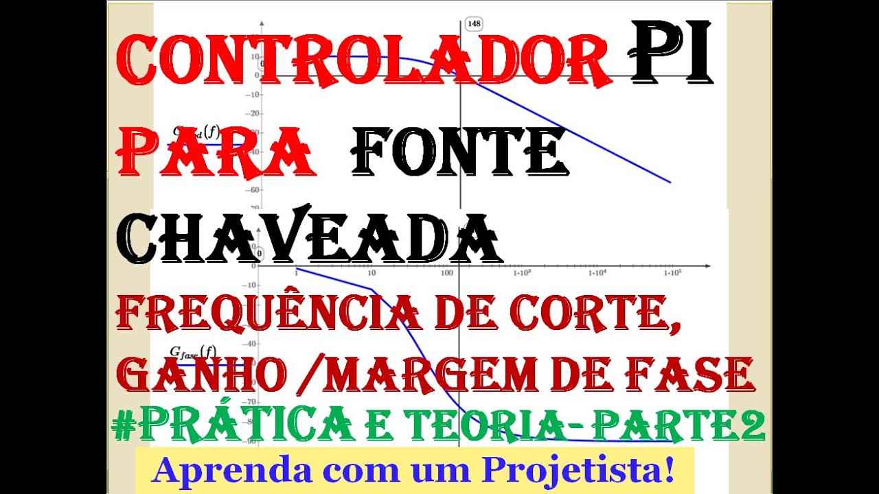 Fontes Chaveadas 1 –Controlador Proporcional Integral (PI) Aplicado a Fontes Chaveadas, Aula 17, P2