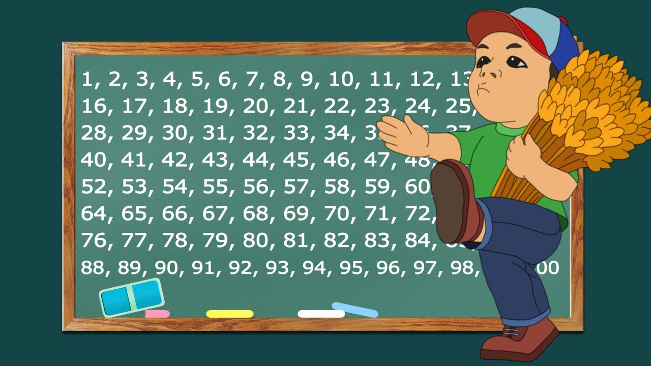 Learn Numbers 1 to 100 the Fun Way!