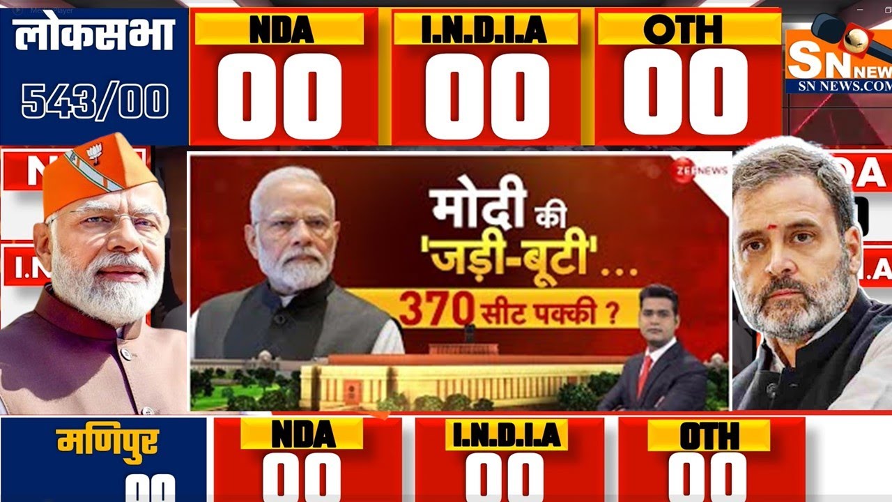 lok sabha opinion poll 2024 , | Narendra Modi | Rahul Gandhi | BJP | INDIA vs NDA | 2024 election