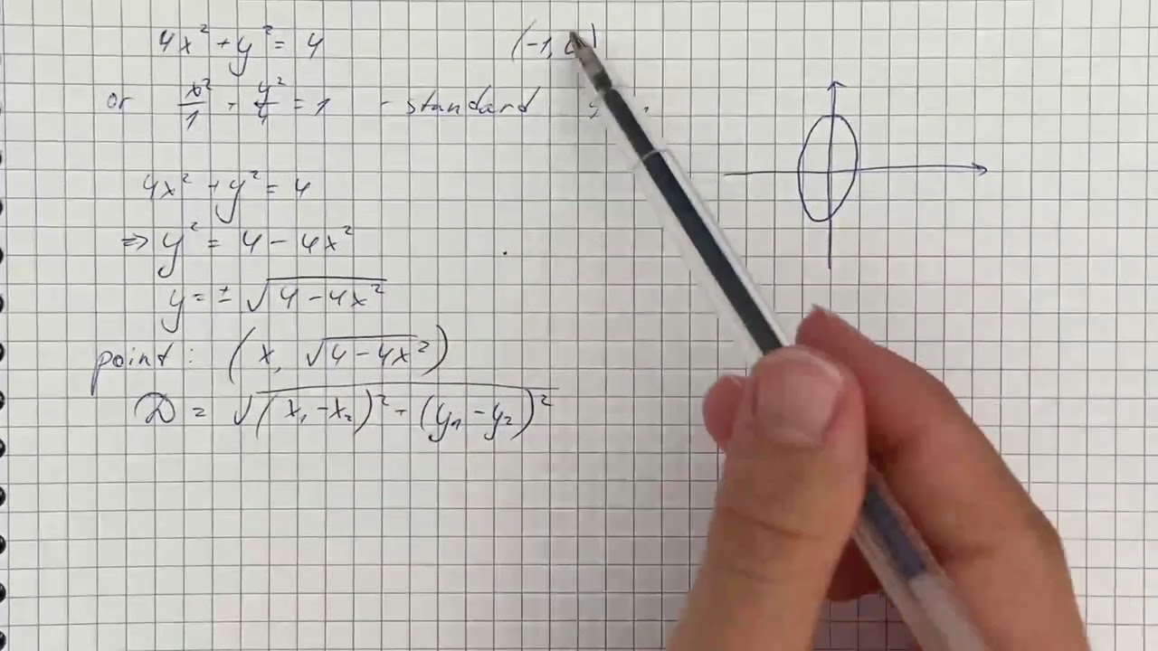 Find the points on the ellipse 4x^2+y^2=4 that are farthest away from the point (-1, 0). | Plainmath