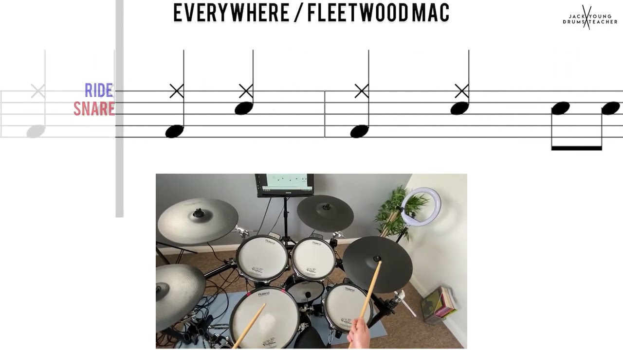 Везде Fleetwood Mac🥁 Средняя начальная версия