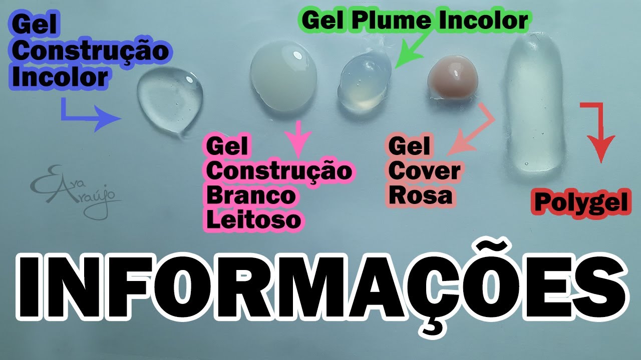 O Que É Um Gel de Construção? As Diferenças Entre O Vários Tipos