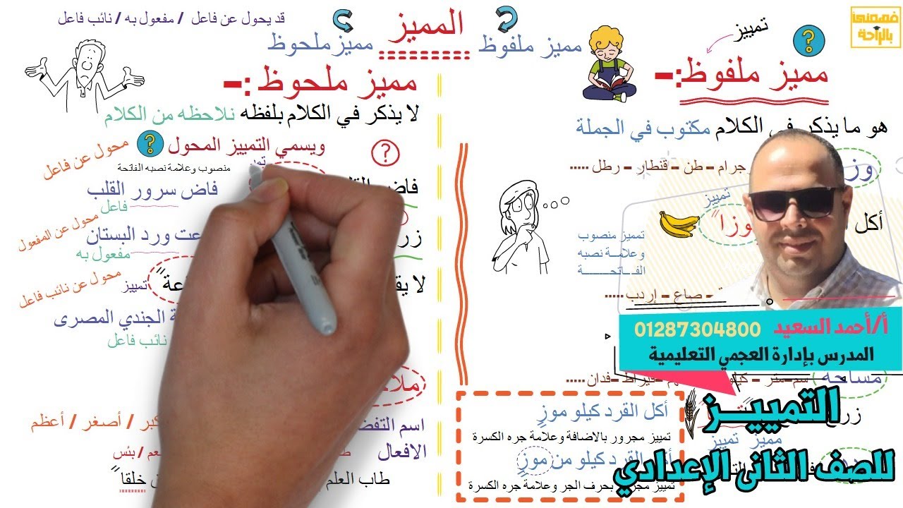 التمييز للصف الثانى الإعدادى