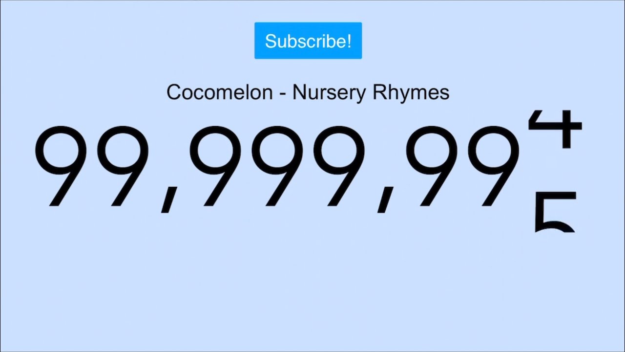 The Moment Cocomelon Reached 100 Million Subscribers!