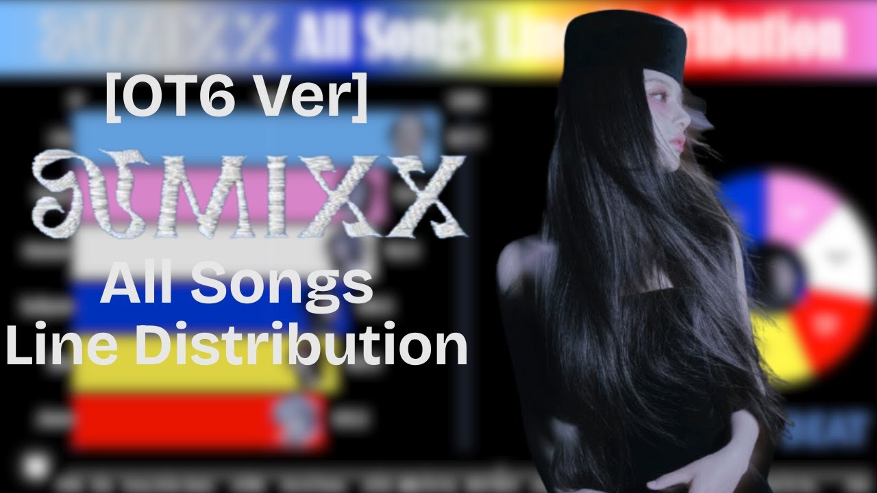 [OT6] NMIXX (엔믹스) ~ All Songs Line Distribution (from O.O to BLUE VALENTINE)