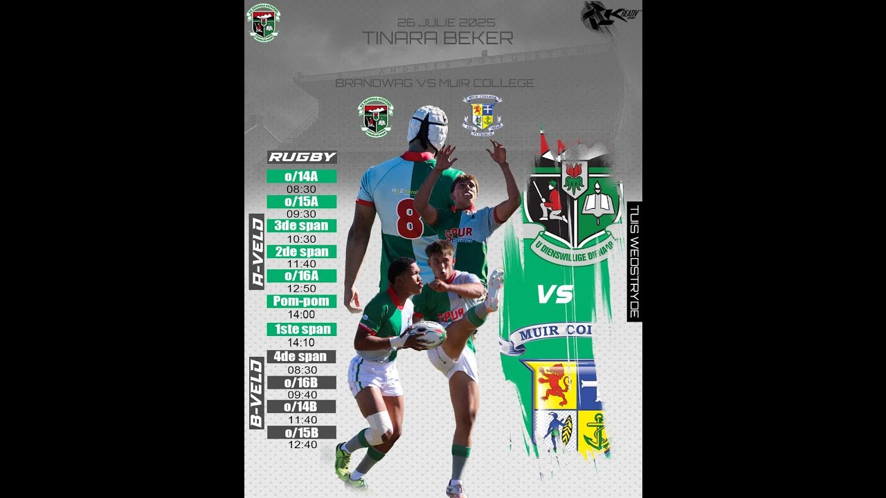 Brandwag vs Muir College Rugby