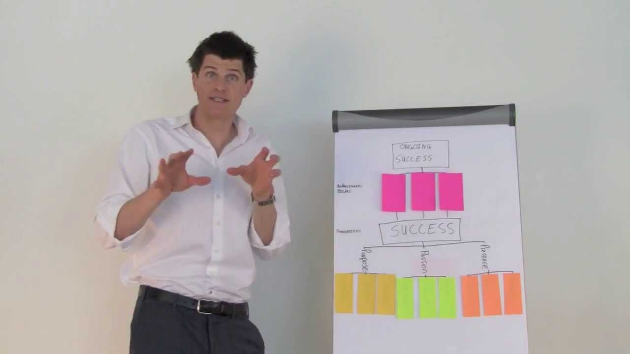 The First Foundation of Success - Purpose