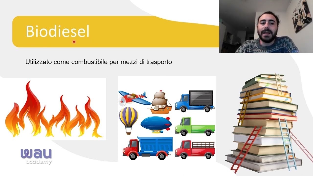 COS’È IL BIODIESEL IN CHIMICA