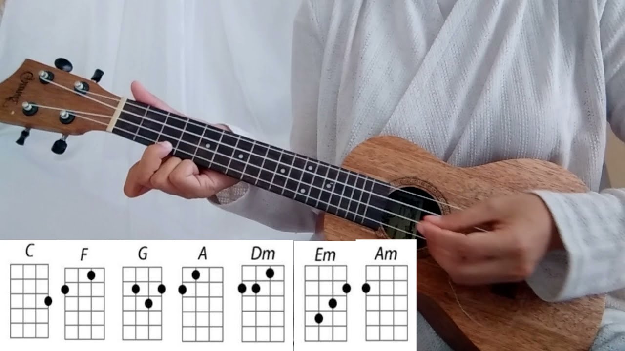 TUTORIAL UKULELE CHORD - MELUKIS SENJA (BUDI DOREMI)