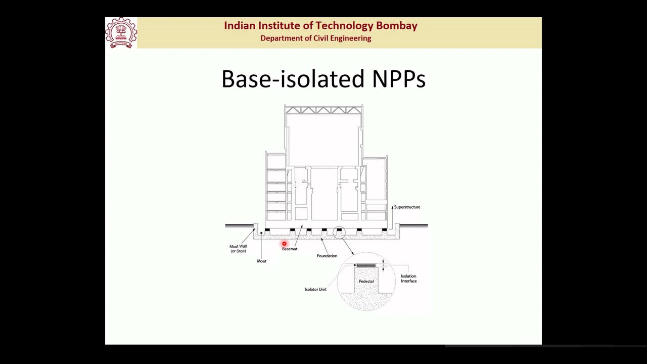 Seismic Isolation of nuclear power plants using elastomeric bearings by Prof. Manish Kumar
