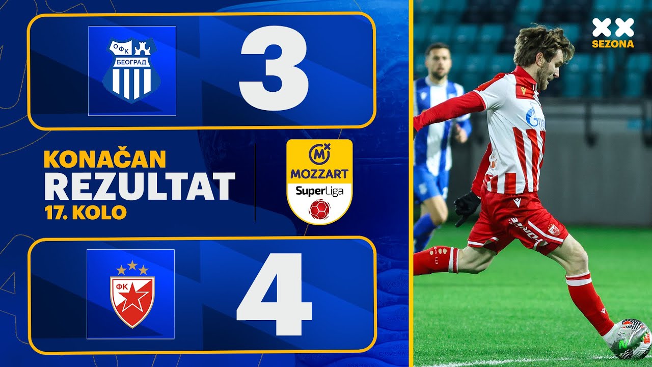 MBSLS 2025/26 - 17.Kolo: OFK BEOGRAD – CRVENA ZVEZDA 3:4 (2:2)