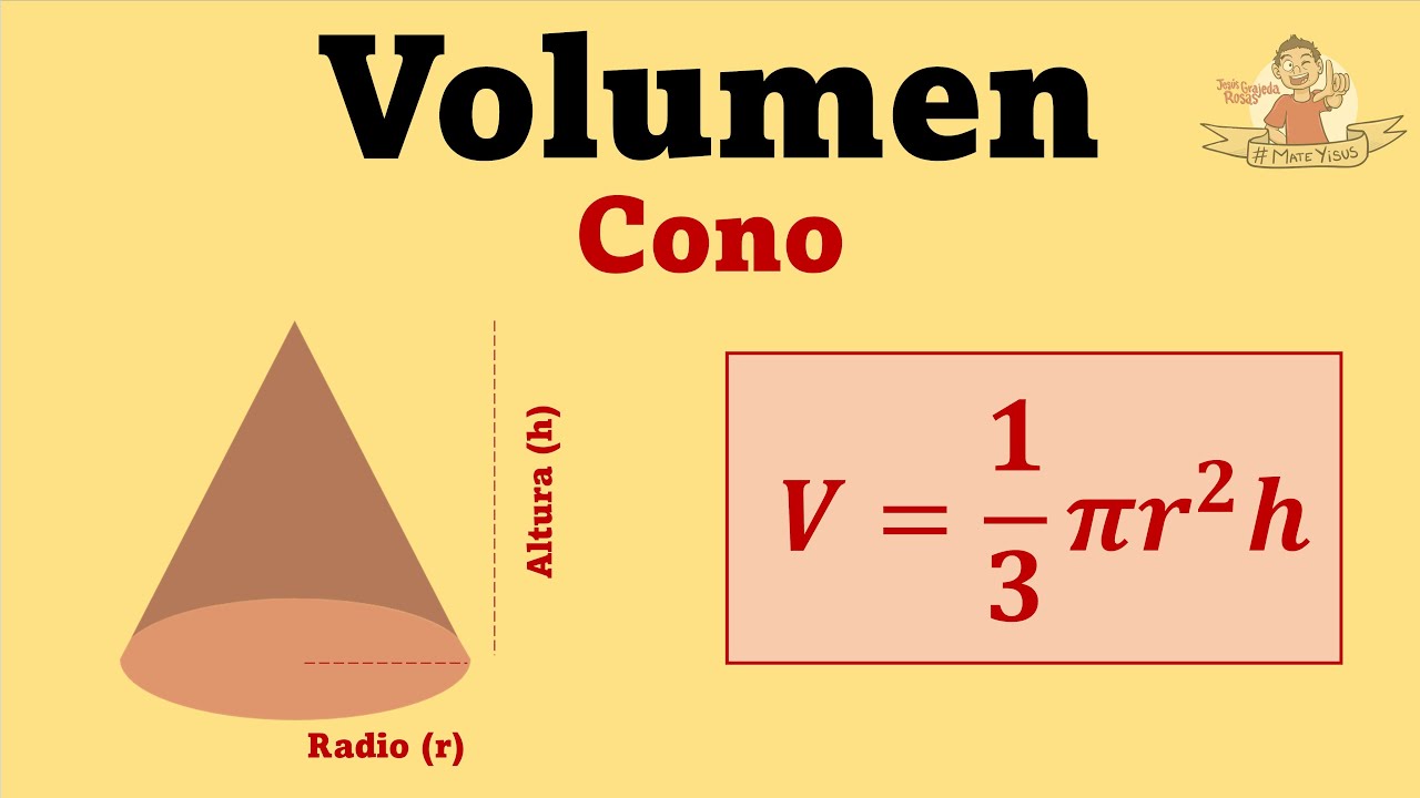 Volumen de un cono. Ejercicios