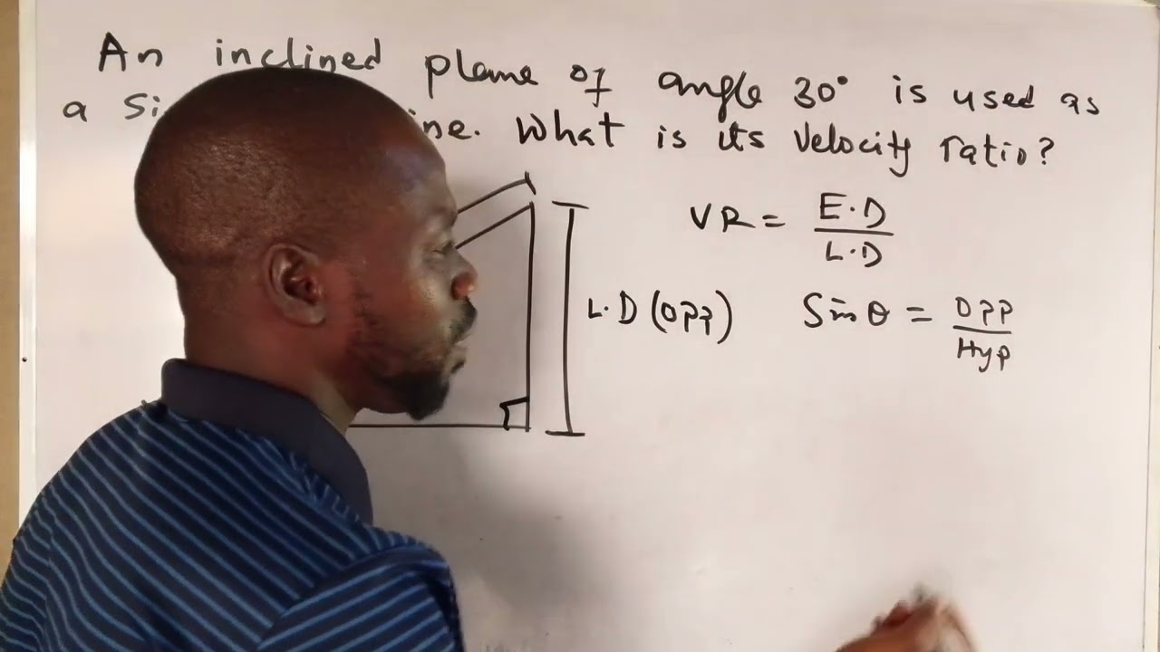 Velocity Ratio of a Simple Machine | Physics