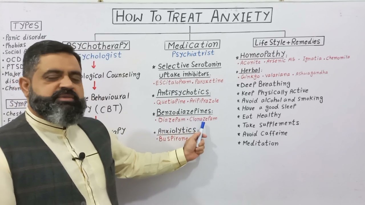 How to treat Anxiety Urdu/Hindi medium @ Prof Masood fuzail | How to manage Stress and anxiety