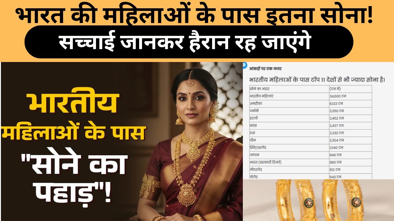 Indian Women Gold Holdings: क्या आप जानते हैं भारत की महिलाओं के पास कितना सोना है?