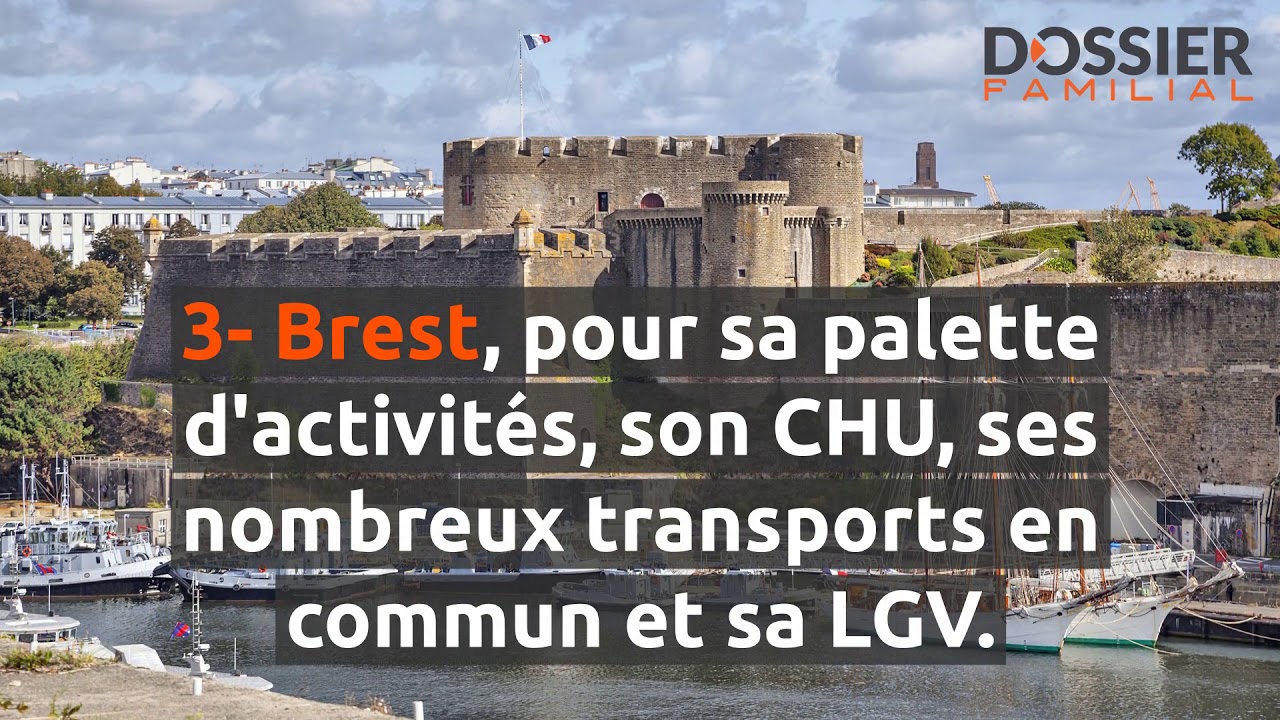 Les 10 villes ou il fait bon vivre en France